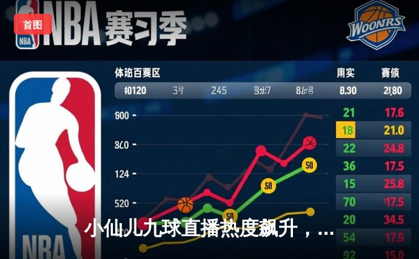 小仙儿九球直播热度飙升，斯诺克世锦赛决赛成现象级观看热点